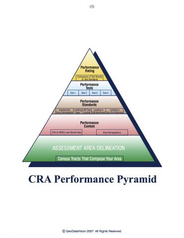 Assessment Area Guide