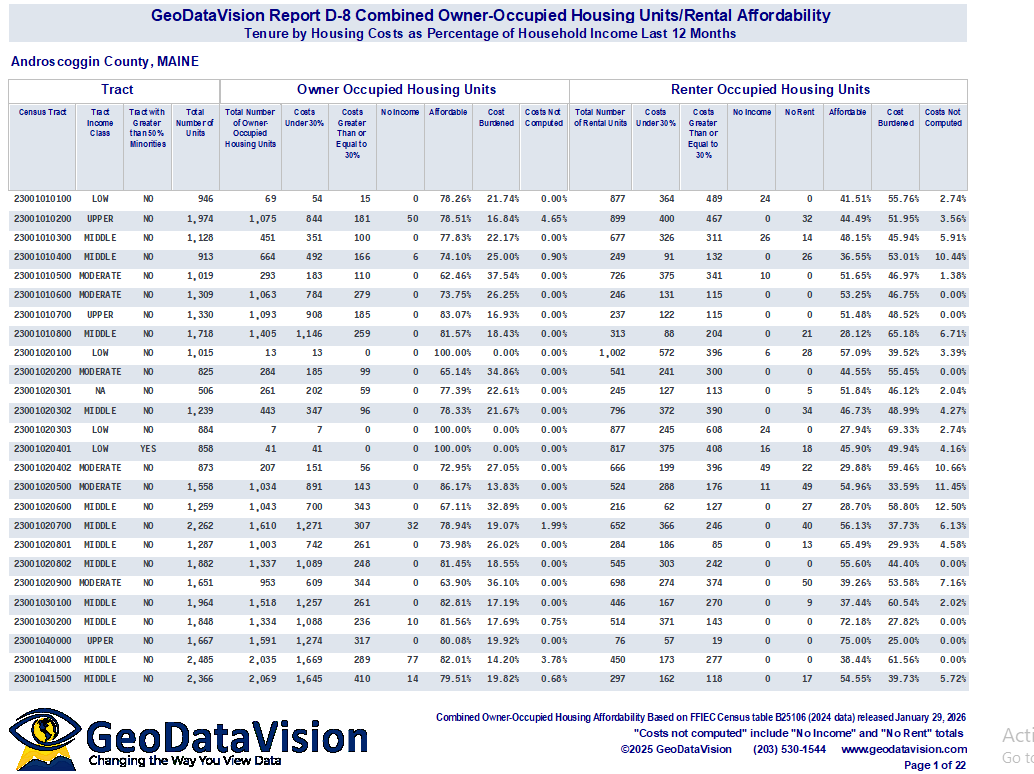 Affordable housing need by census tract